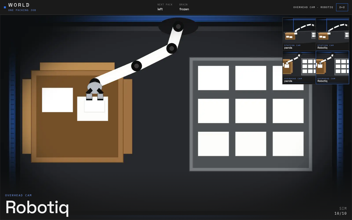 overhead cam with Robotiq